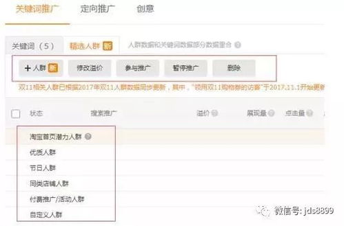 一、 直通车停用对自然流量的影响
