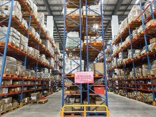 获取速卖通如何自寄货物去仓库