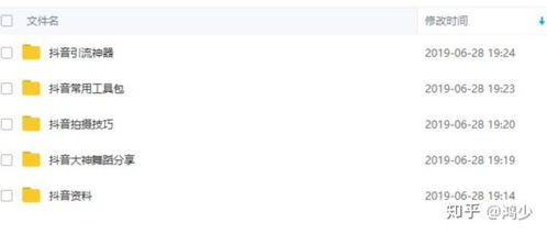 编写吸引人的标题和描述