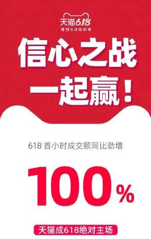 增加曝光机会， 提升转化率