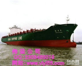 三、 俄罗斯海运DDP费用构成