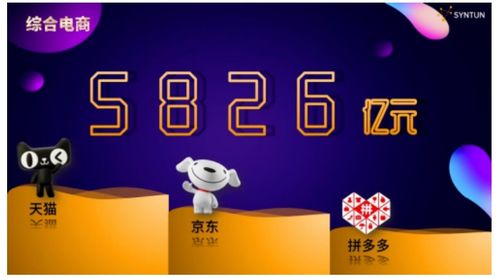 小家电领域品牌表现亮眼