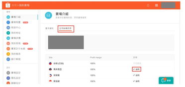 一、 Shopee平台交易特点