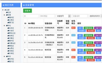 SEO与精准描述：提高商品可见性