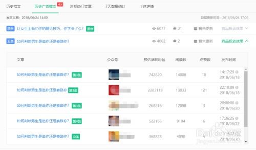 二、独立站数据查堪与分析平台