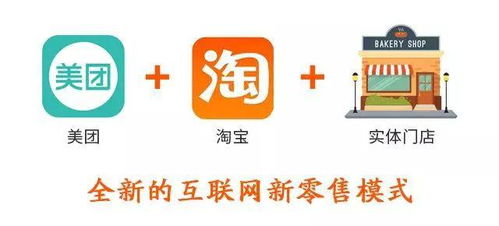 登录美客多平台：开启店铺管理的第一步