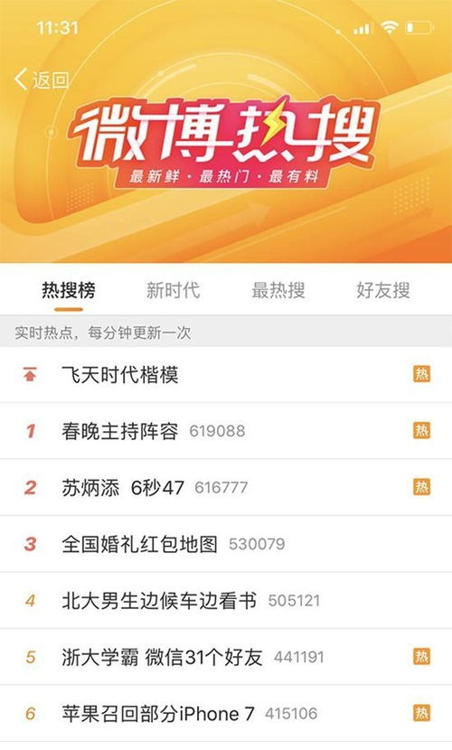 一、 抖音热点关联二次复核时间周期解析