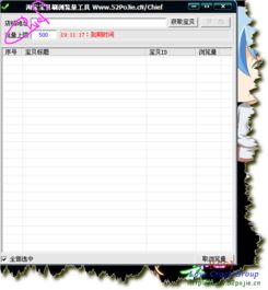 2. 提高宝贝在活动中的排名