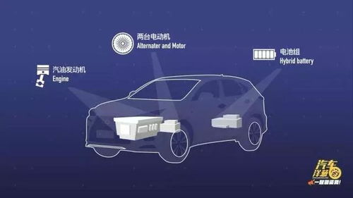 省油宝的使用效果