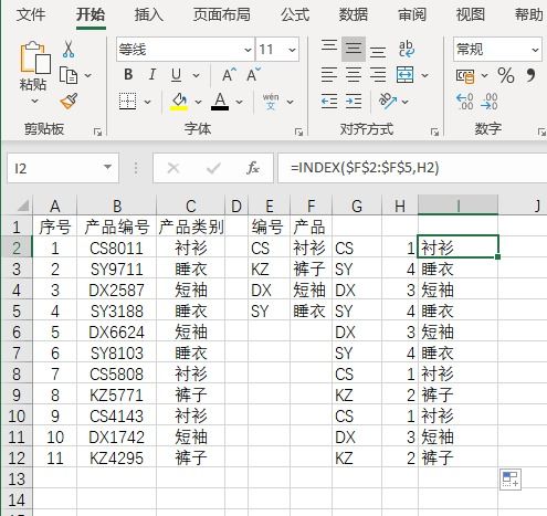 速卖通商品分类表的查询与展示区域