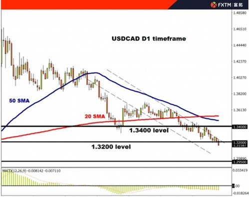 三、 兴业银锡资源丰富，全球排名靠前