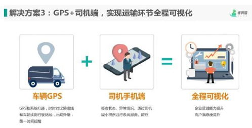 选择合适的物流方式