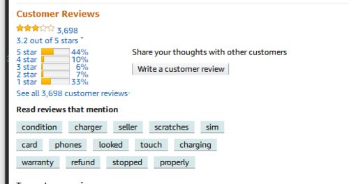 一、 亚马逊平台基础认知