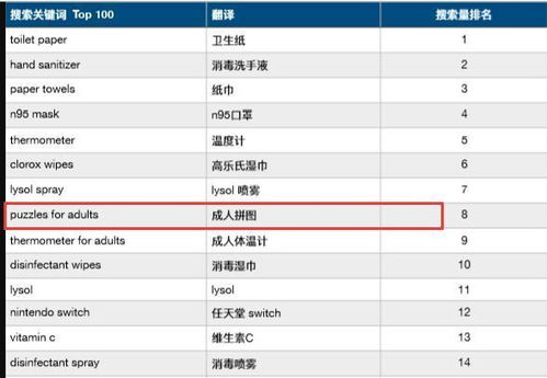 一、 跨境电商物流联盟模式概述