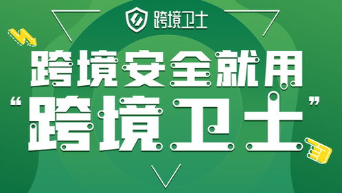 一、 速卖通店铺投资成本与市场前景