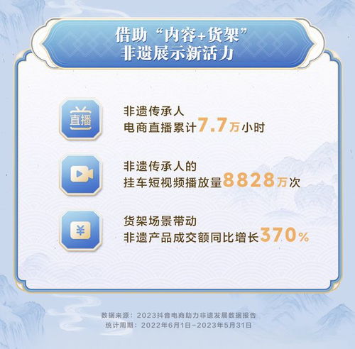 非遗传承人年轻化趋势明显