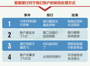 严格遵循律法法规， 确保合规性
