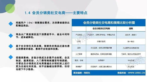 五、财务记录和报告