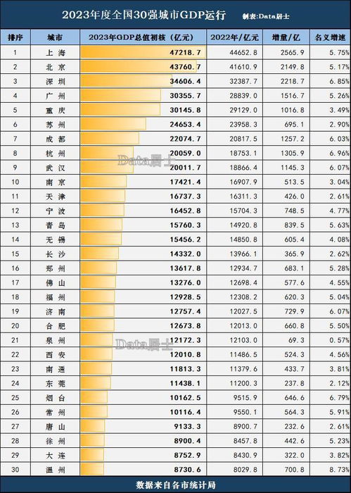一、一直影响淘宝排名的因素