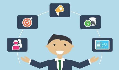 二、引流款如何打造？