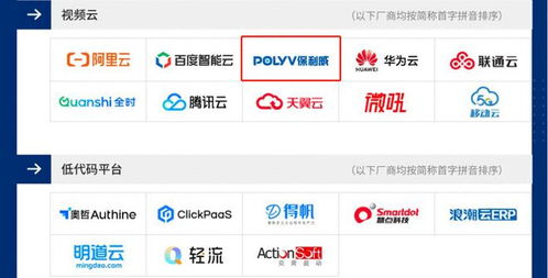 生成高质量视频的工具