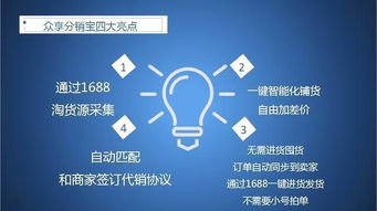 一、淘宝店加入淘客计划的必要性