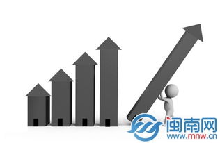 一、外贸SOHOZuo什么产品好？