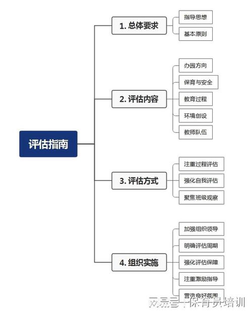 五、 企业实名认证：确保商家信息真实合法，维护平台交易秩序
