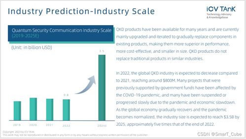 EIN税号是企业成功的关键一步