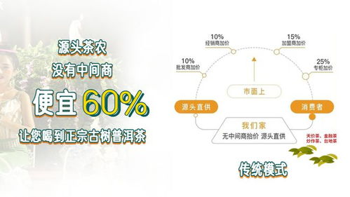 二、 厂家源头：保证产品质量与降低成本