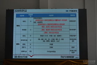 一、 价格保护政策概述