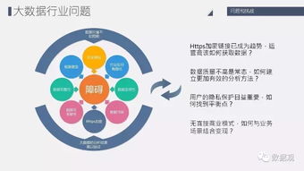 二、 支付平安和信任问题