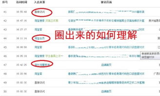 四、 淘宝直接访问流量的提升策略