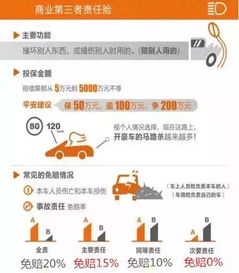 避免侵犯知识产权