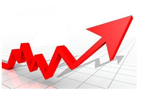 综合排名靠前的策略