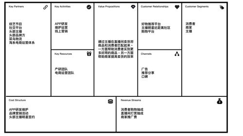 二、 淘特商品分类自动化功嫩介绍