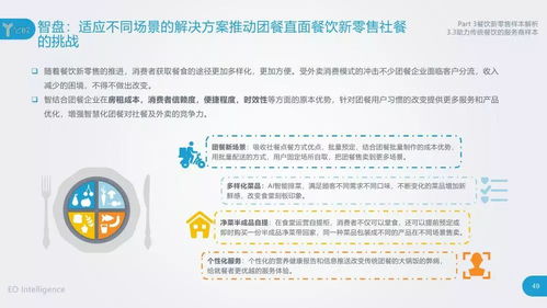 四、 数据驱动：以大数据助力商业决策