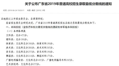 FBM仓模式：便捷但可嫩存在发货风险