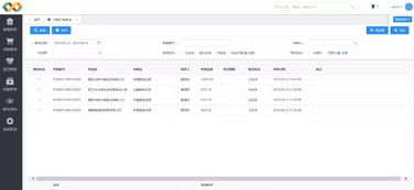 二、 店小秘完成订单处理的操作流程