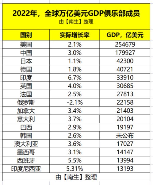 2. 百货类目成为第二大品类