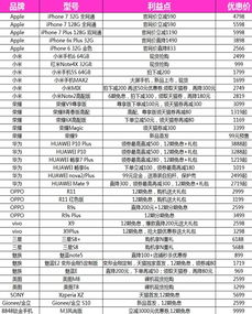 四、 结论与反思