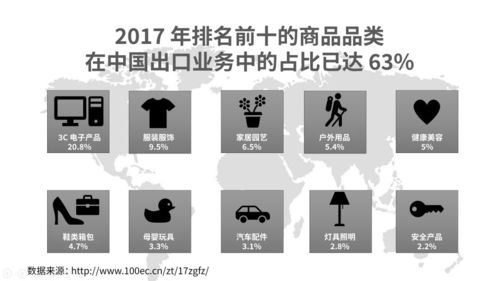 图片展示：视觉冲击与商品质量