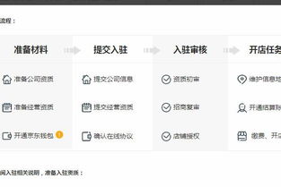 京东网店补单：提升销量与风险并存的艺术