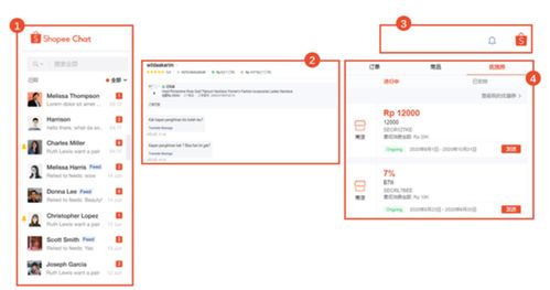 1. 商品搜索与筛选