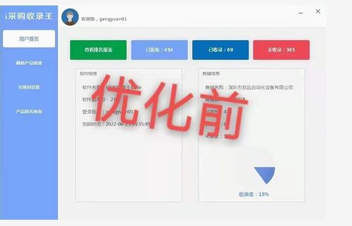 四、广告推广：多渠道提升曝光度和销售额