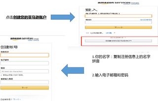 一、 注册亚马逊卖家账户：开启跨境电商之旅的起点