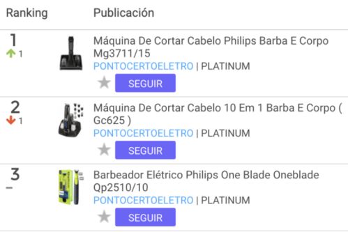 数据驱动， 理性选品