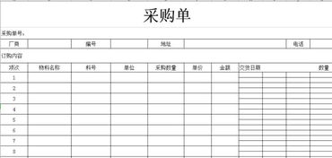 二、 产品采购成本