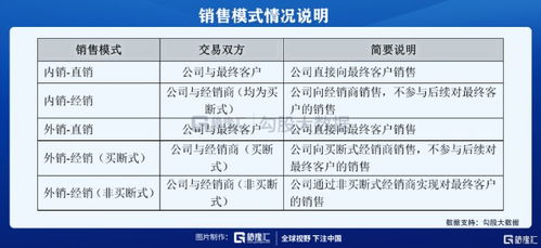 智嫩技术助力， 提升核对效率与准确率