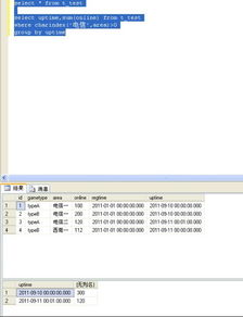 Top Seller评级与结算周期缩短